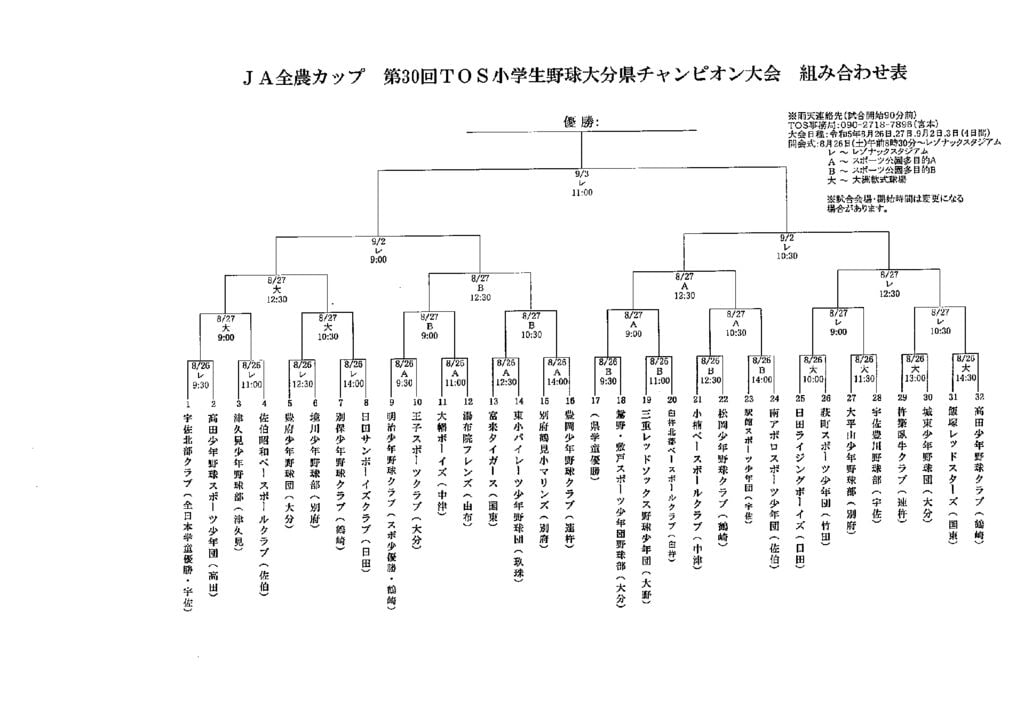 ＴＯＳ大会組合せ表 (3)のサムネイル