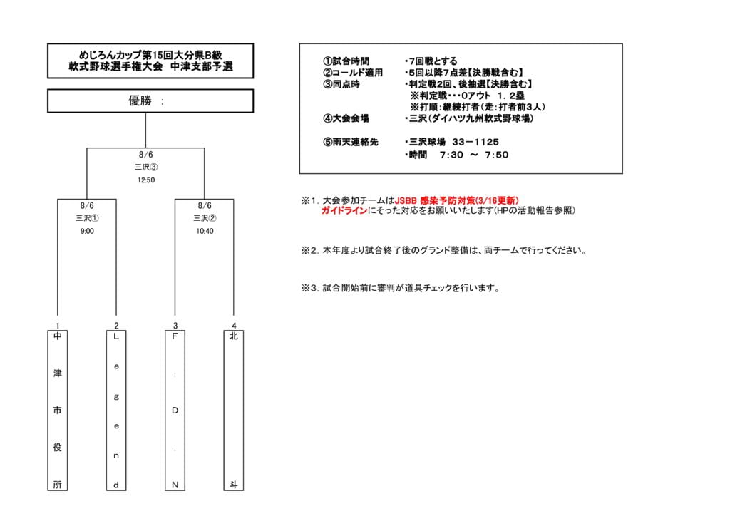 めじろんB2023②のサムネイル
