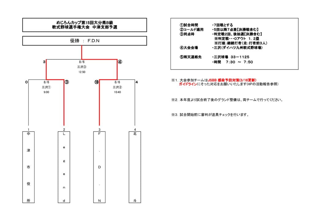 めじろんB2023③のサムネイル