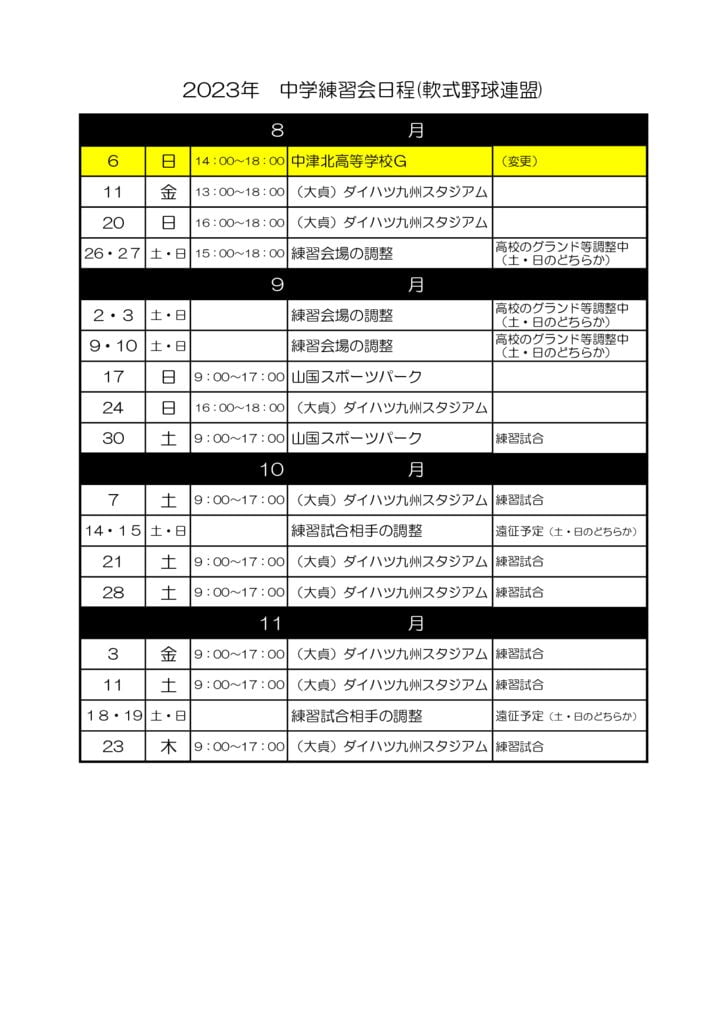 ③R5.練習表(中学)のサムネイル