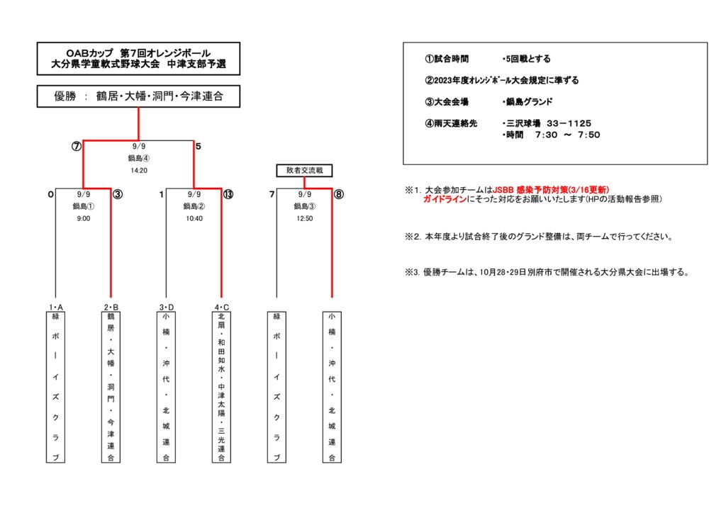 2023年オレンジボール中津予選②のサムネイル