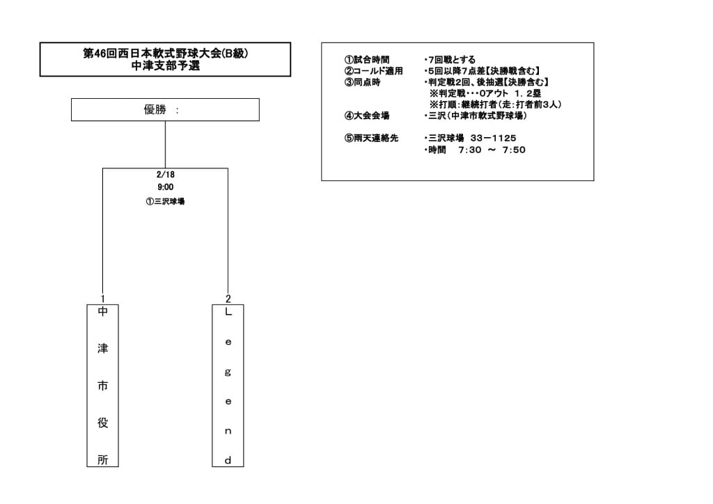 西日本Ｂ2024のサムネイル
