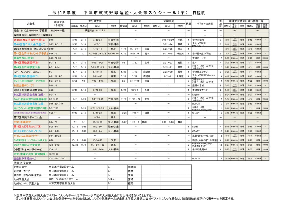 令和6年度大会スケジュール日程表(日程順)のサムネイル