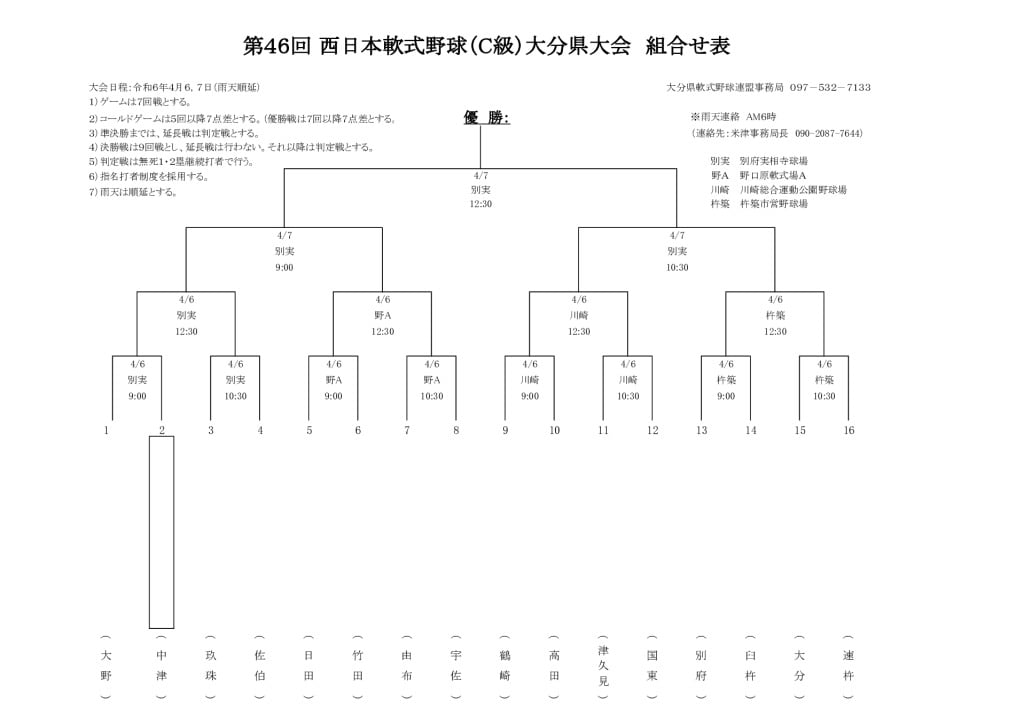 Ｒ6西日本C級県大会組合せ表_のサムネイル