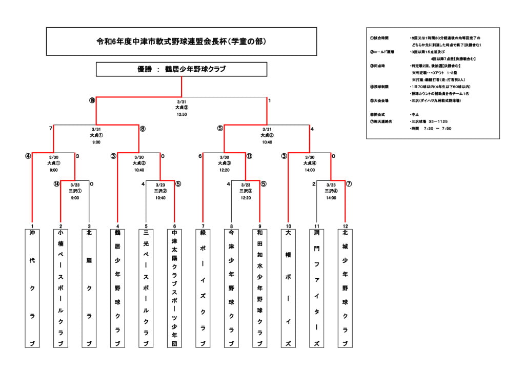 学童会長杯2024⑥のサムネイル