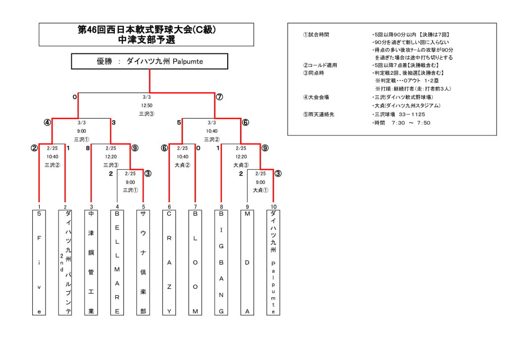 西日本Ｃ2024④のサムネイル