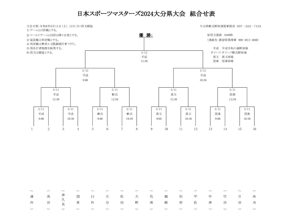 Ｒ6マスターズ県大会組合せ表のサムネイル