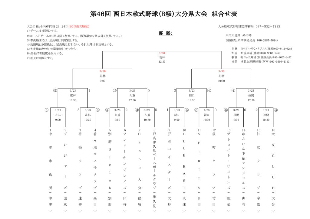 Ｒ6西日本Ｂ級県大会組合せ表②のサムネイル