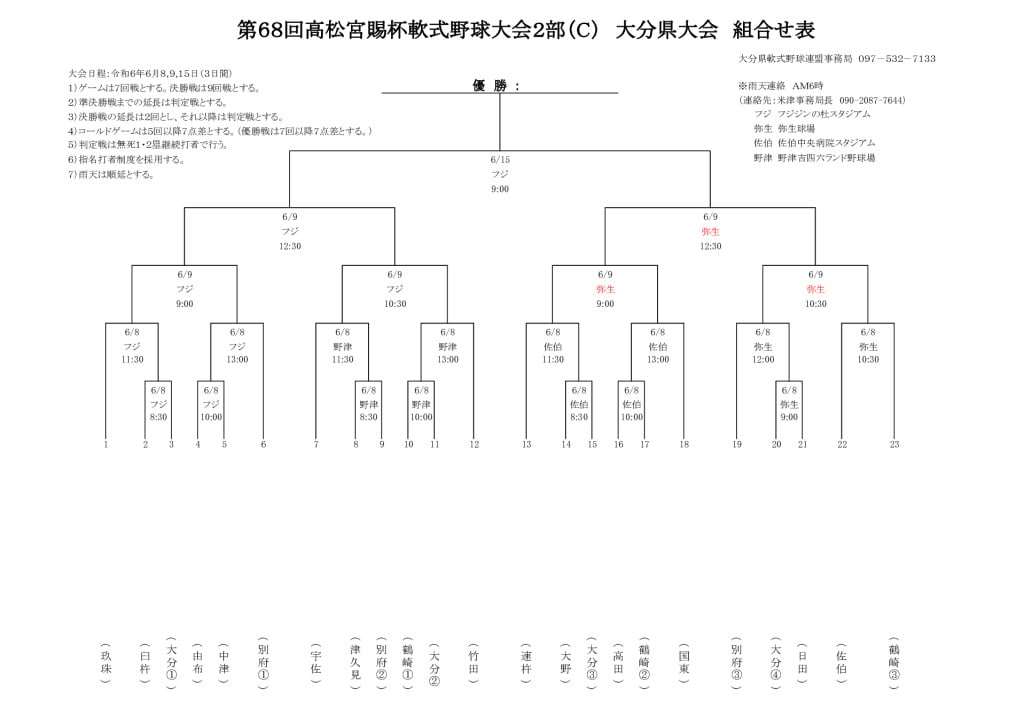 Ｒ6高松宮C組合せ表のサムネイル
