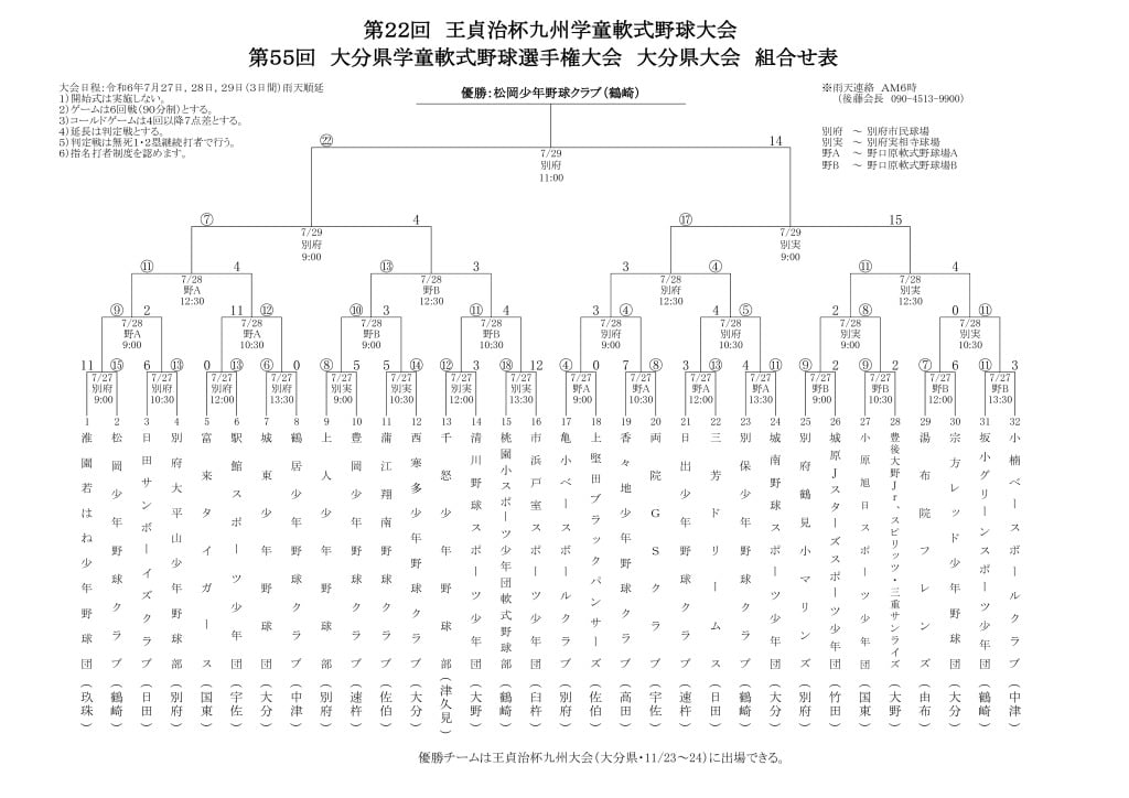 Ｒ6県学童大会結果のサムネイル