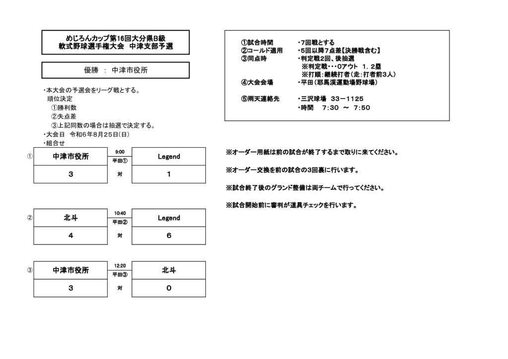 めじろんＢ2024②のサムネイル