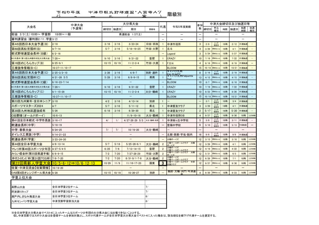 令和6年度大会スケジュール日程表③新人戦日程変更のサムネイル