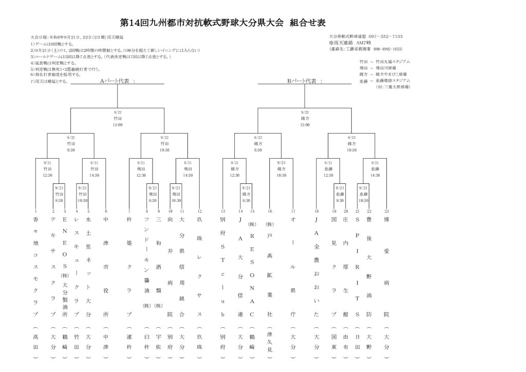 Ｒ6九州都市対抗抽選結果のサムネイル