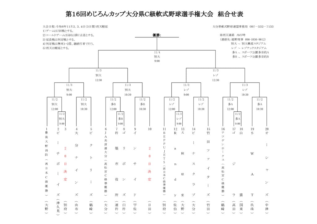 R6めじろんC級組合せ結果のサムネイル