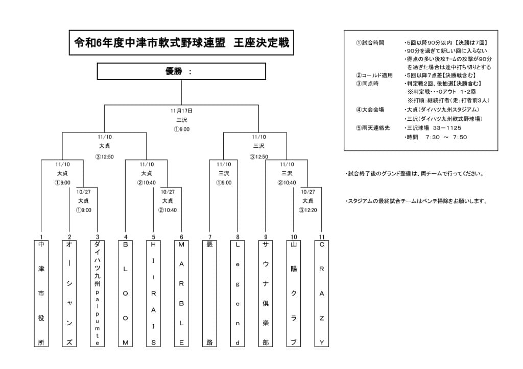 王座決定戦2024②のサムネイル