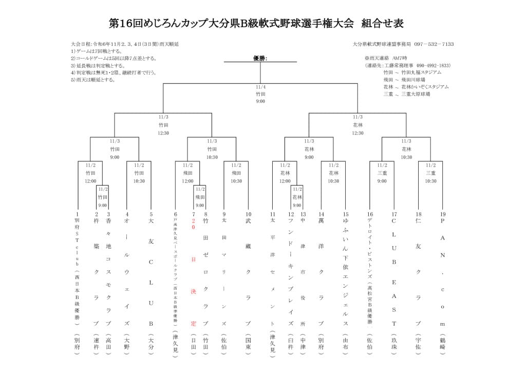 R6めじろんＢ級組合せ結果のサムネイル