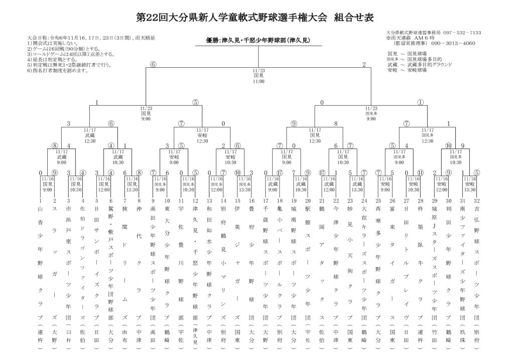 Ｒ6県新人の大会結果のサムネイル